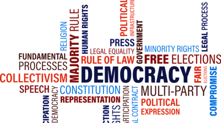 Wortwolke Demokratie